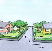 Sikttriangel, illustration.